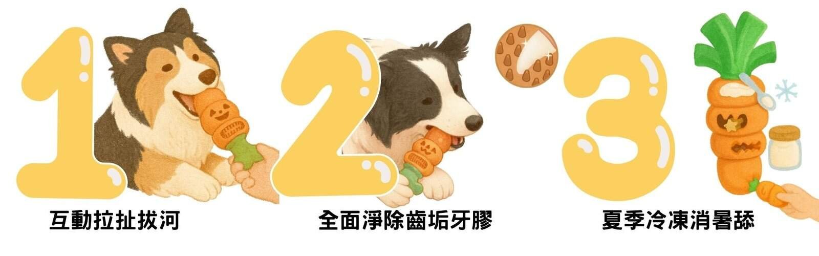 耐咬卡食|狠咬紅蘿蔔 3 bitemao carrot toy 3 features