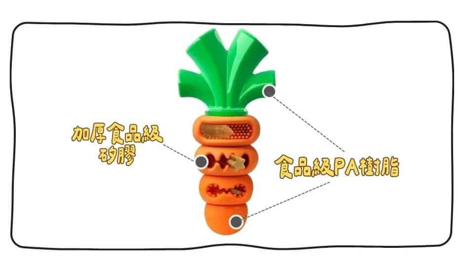 耐咬卡食|狠咬紅蘿蔔 8 bitemao hard bite carrot toy material quality