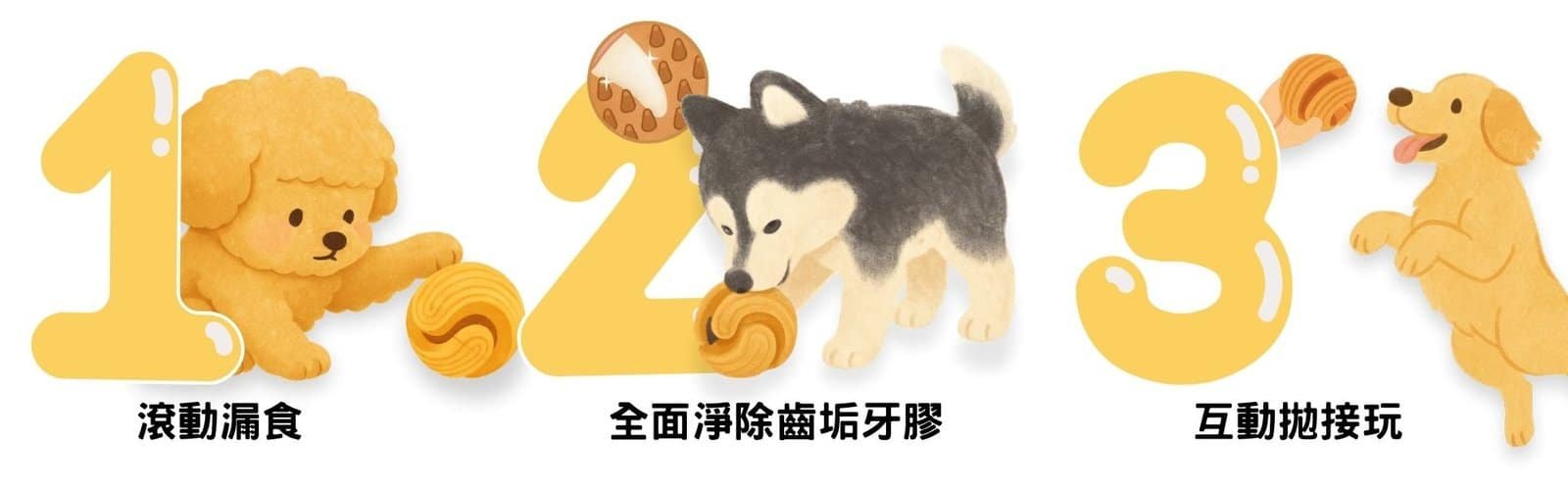 耐咬藏食 | 探索無限球 3 bitemao infinity ball 3 fun features dog toy